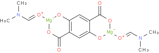 MOF-74(Mg)